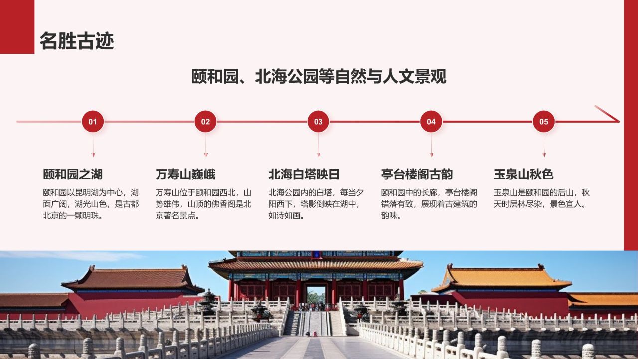 红色摄影风首都北京：千年古都与现代都市交融PPT模板