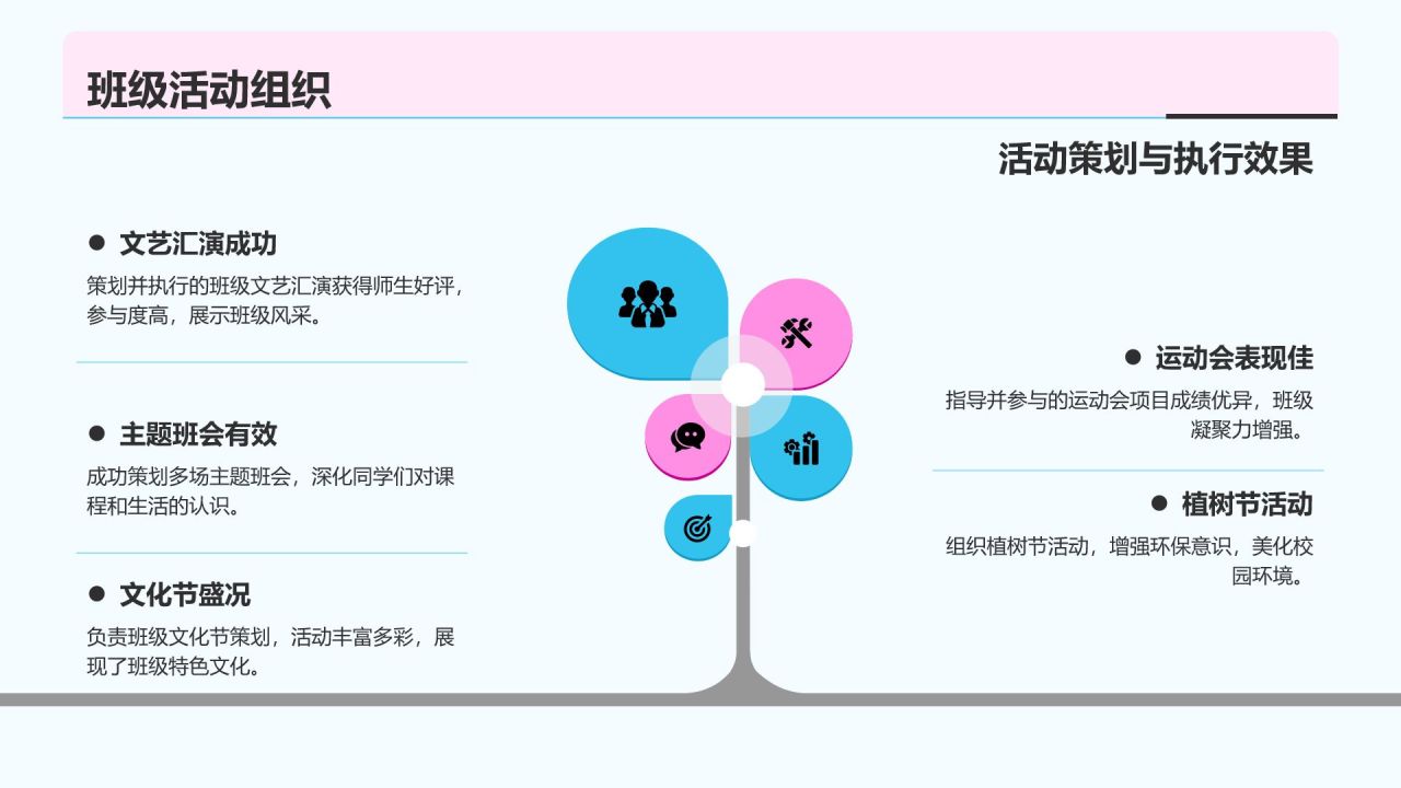 蓝色插画风班长岗位述职报告PPT模板