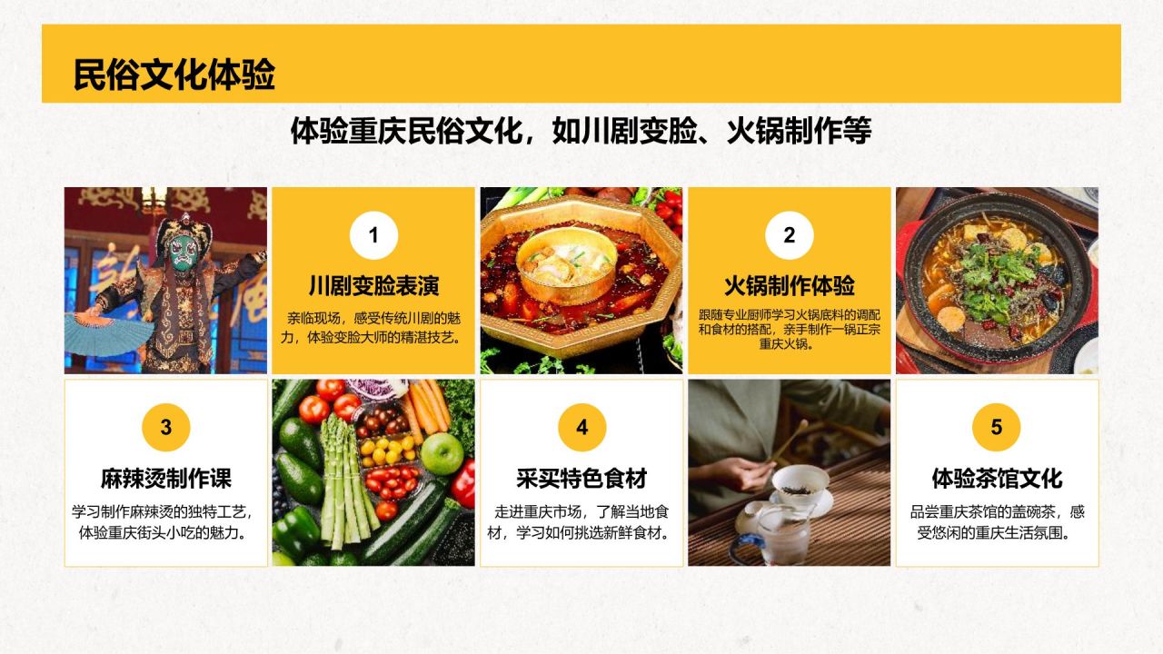 橙色复古风重庆热门景点深度游计划PPT模板