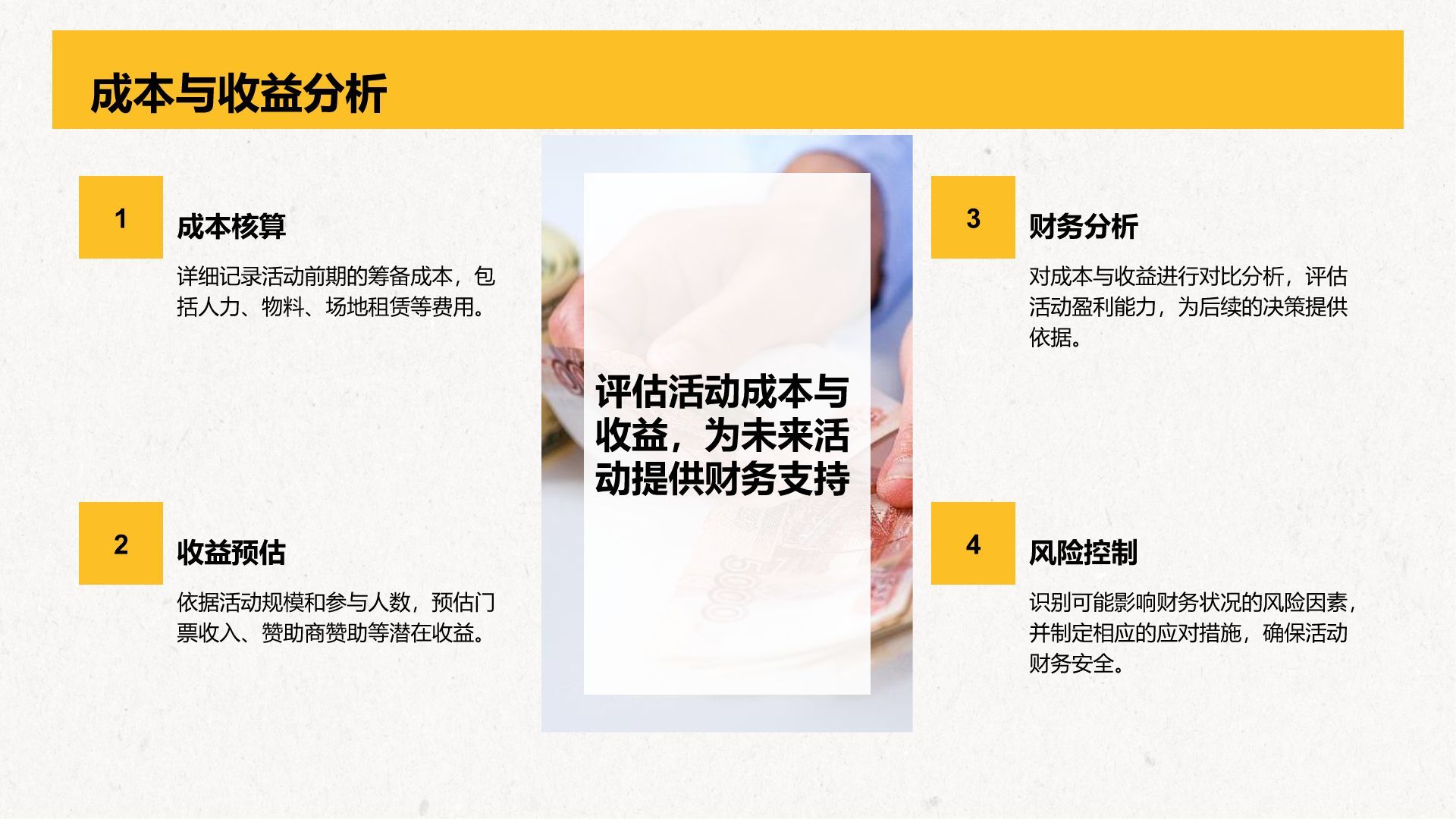 橙色复古风重庆热门景点深度游计划PPT模板