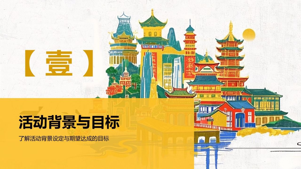 橙色复古风重庆热门景点深度游计划PPT模板
