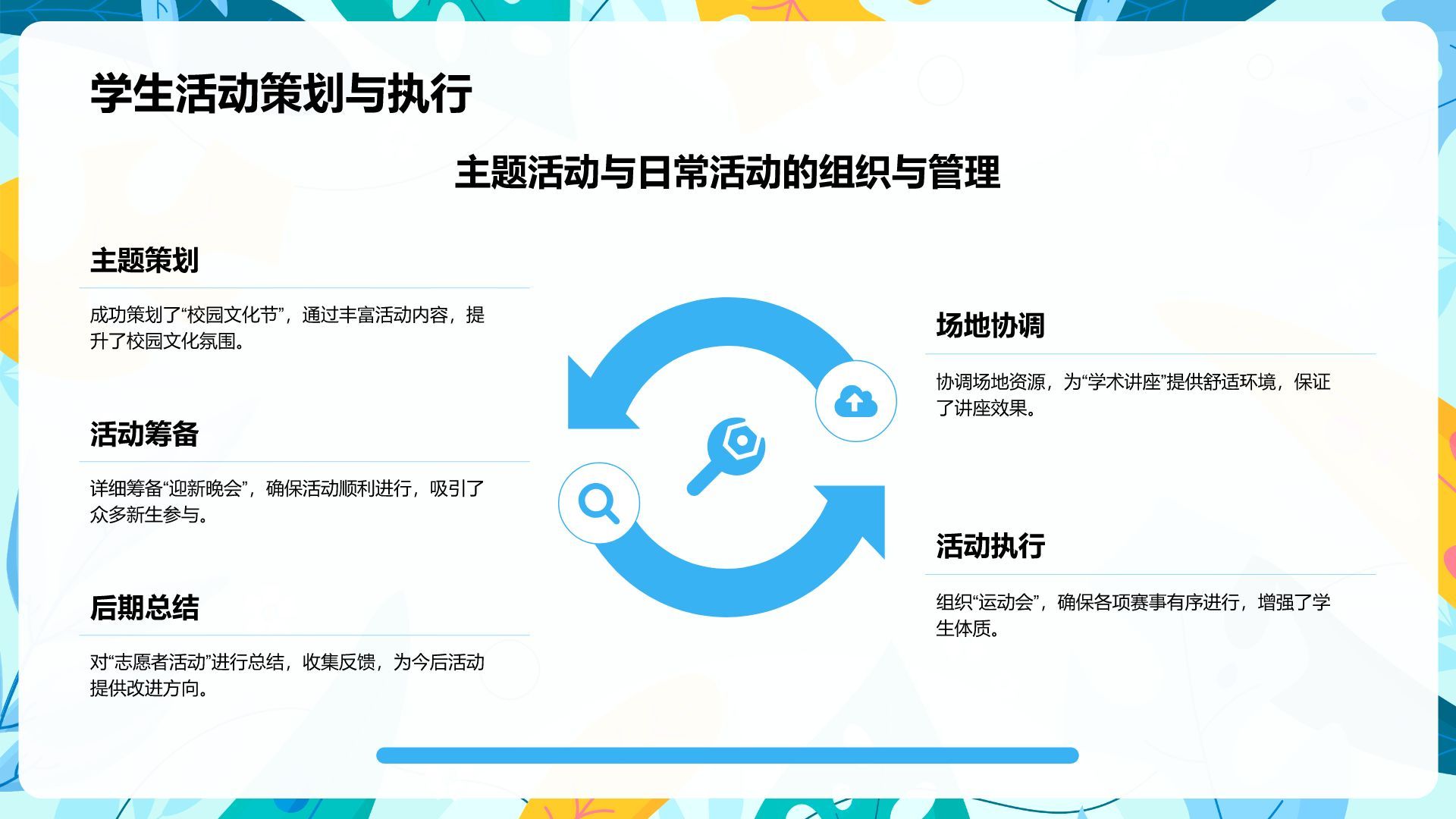 蓝色小清新学生会任职总结PPT模板