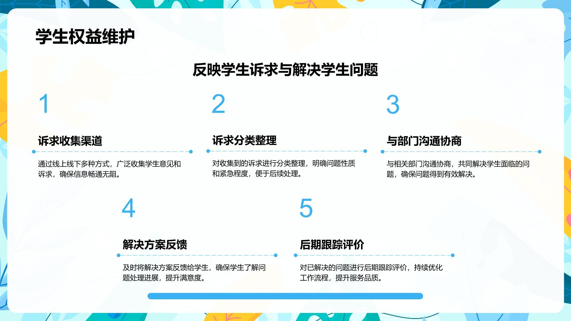 蓝色小清新学生会任职总结PPT模板