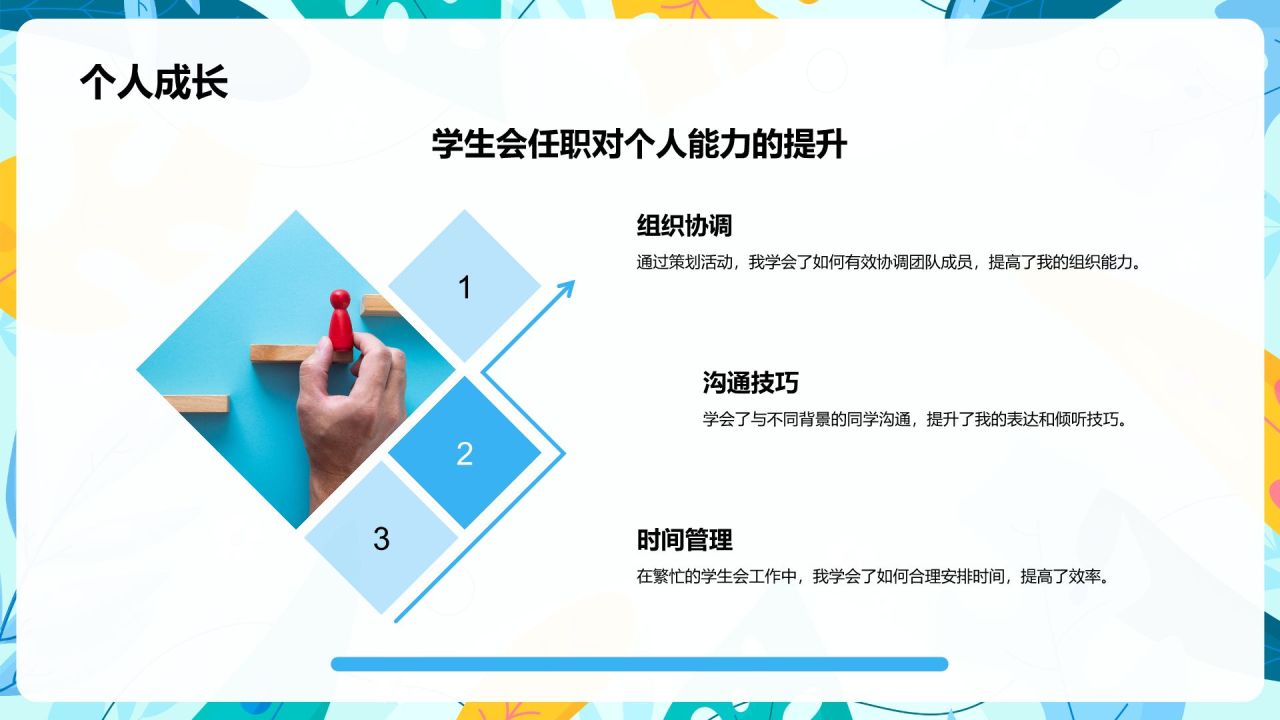 蓝色小清新学生会任职总结PPT模板