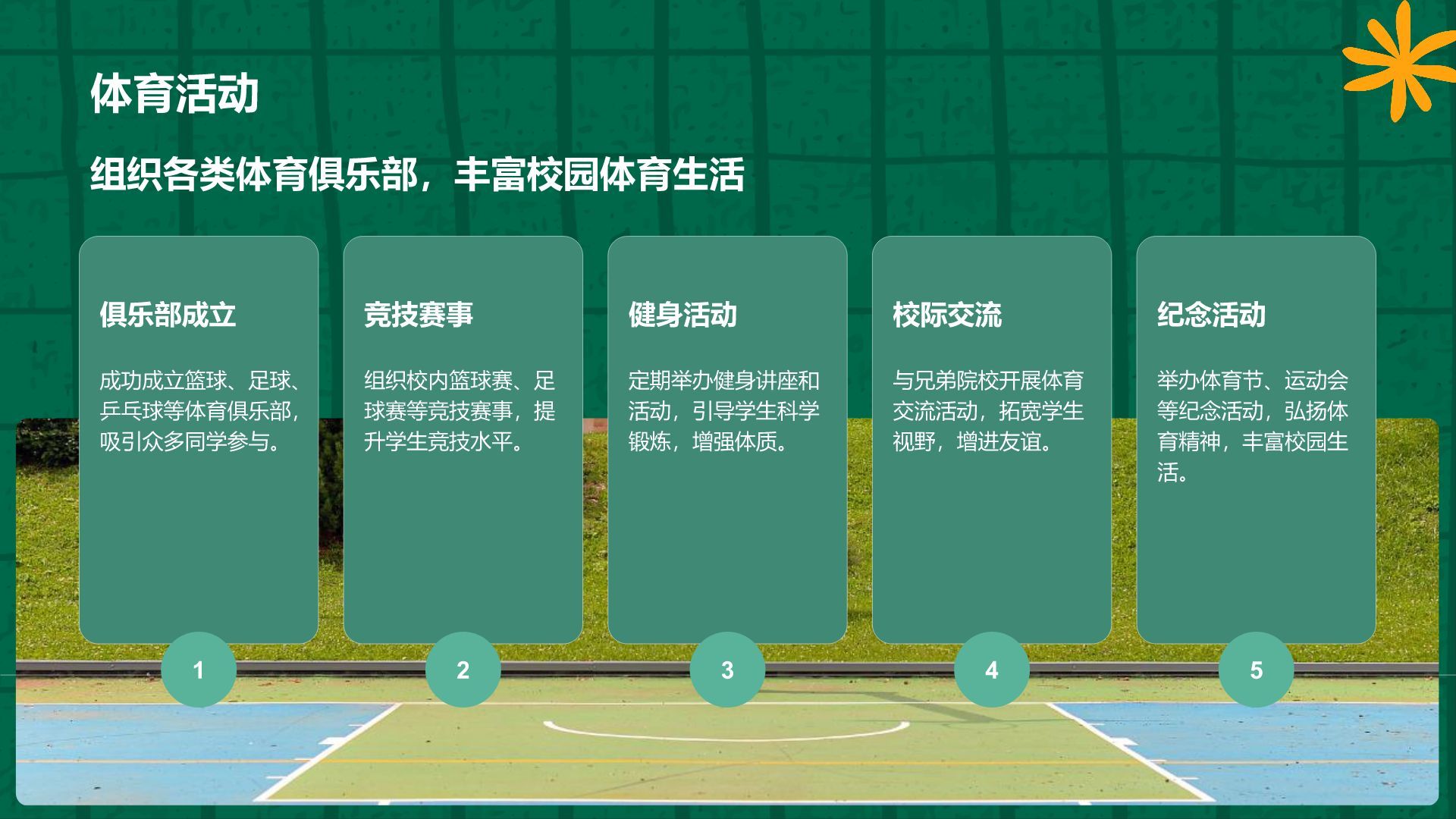 绿色扁平风学生会年度工作亮点总结PPT模板