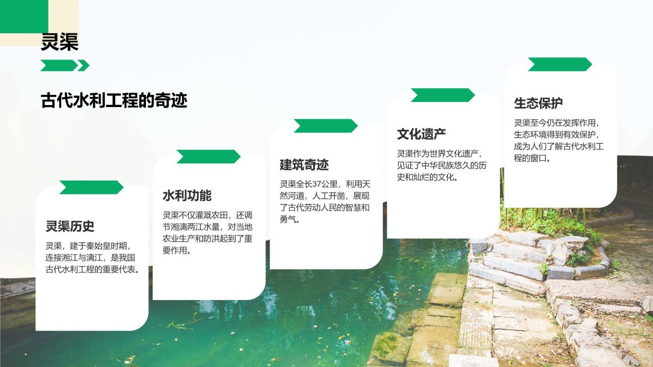 绿色商务风山水桂林:甲天下的自然画卷PPT模板