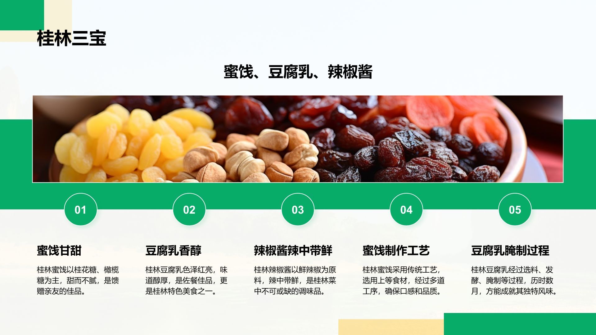 绿色商务风山水桂林：甲天下的自然画卷PPT模板