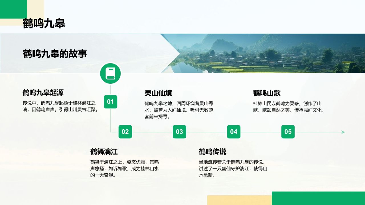 绿色商务风山水桂林:甲天下的自然画卷PPT模板