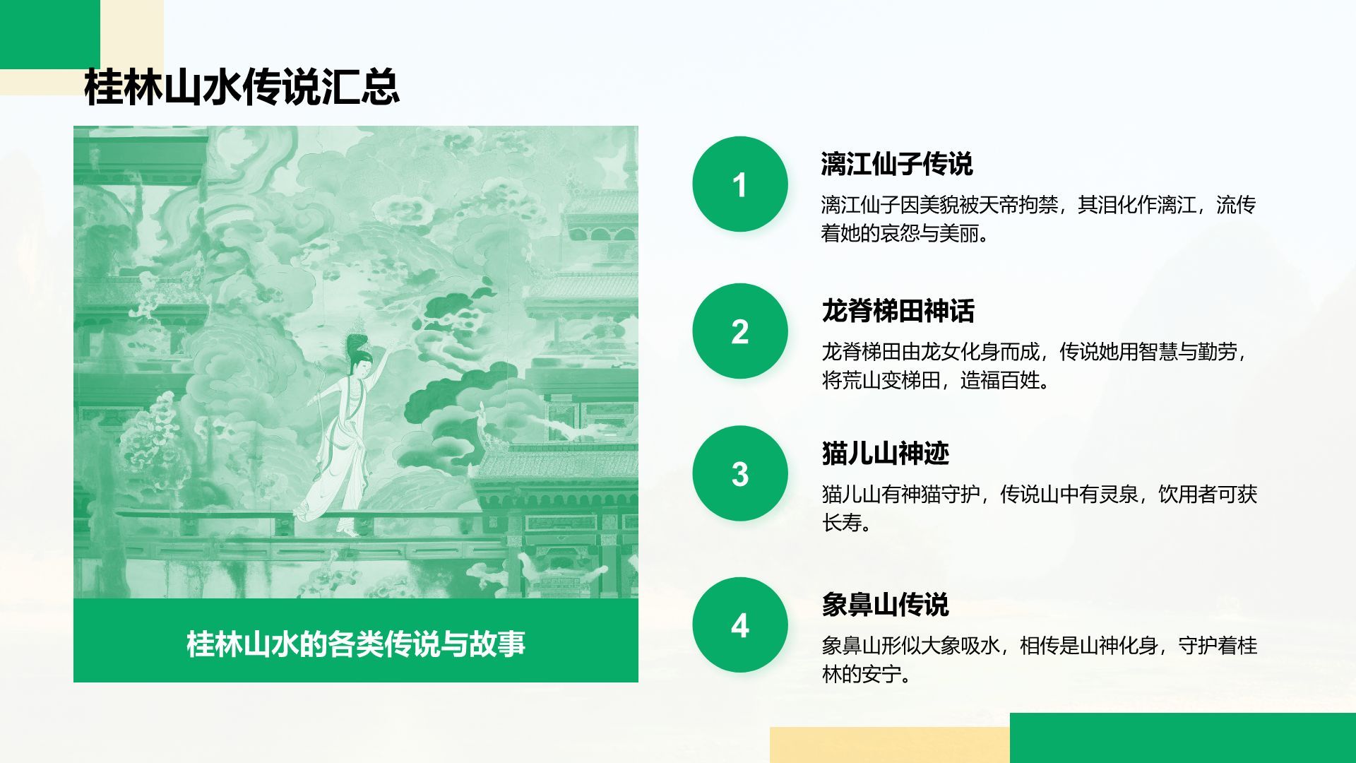 绿色商务风山水桂林：甲天下的自然画卷PPT模板