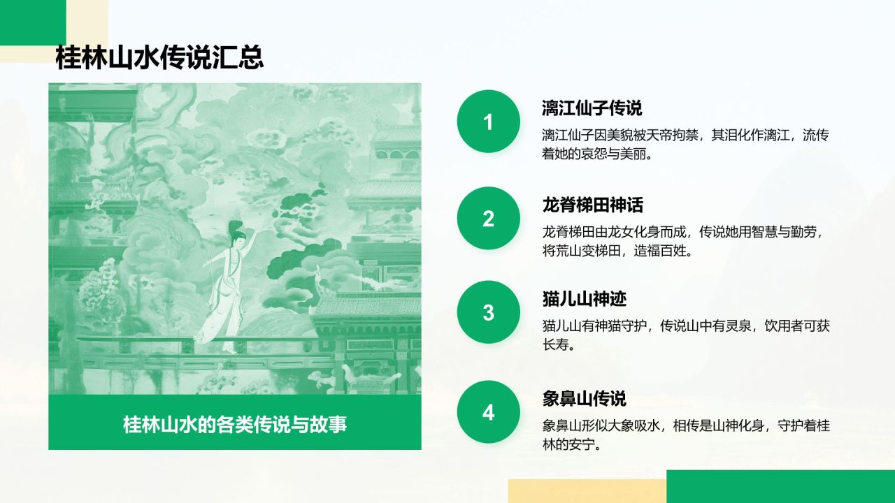 绿色商务风山水桂林:甲天下的自然画卷PPT模板