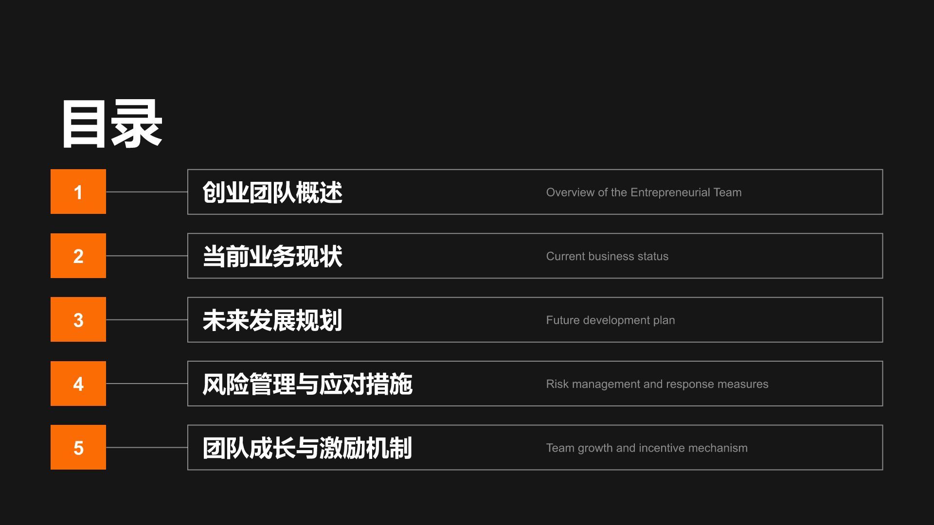 黑色商务风创业团队与未来规划PPT模板