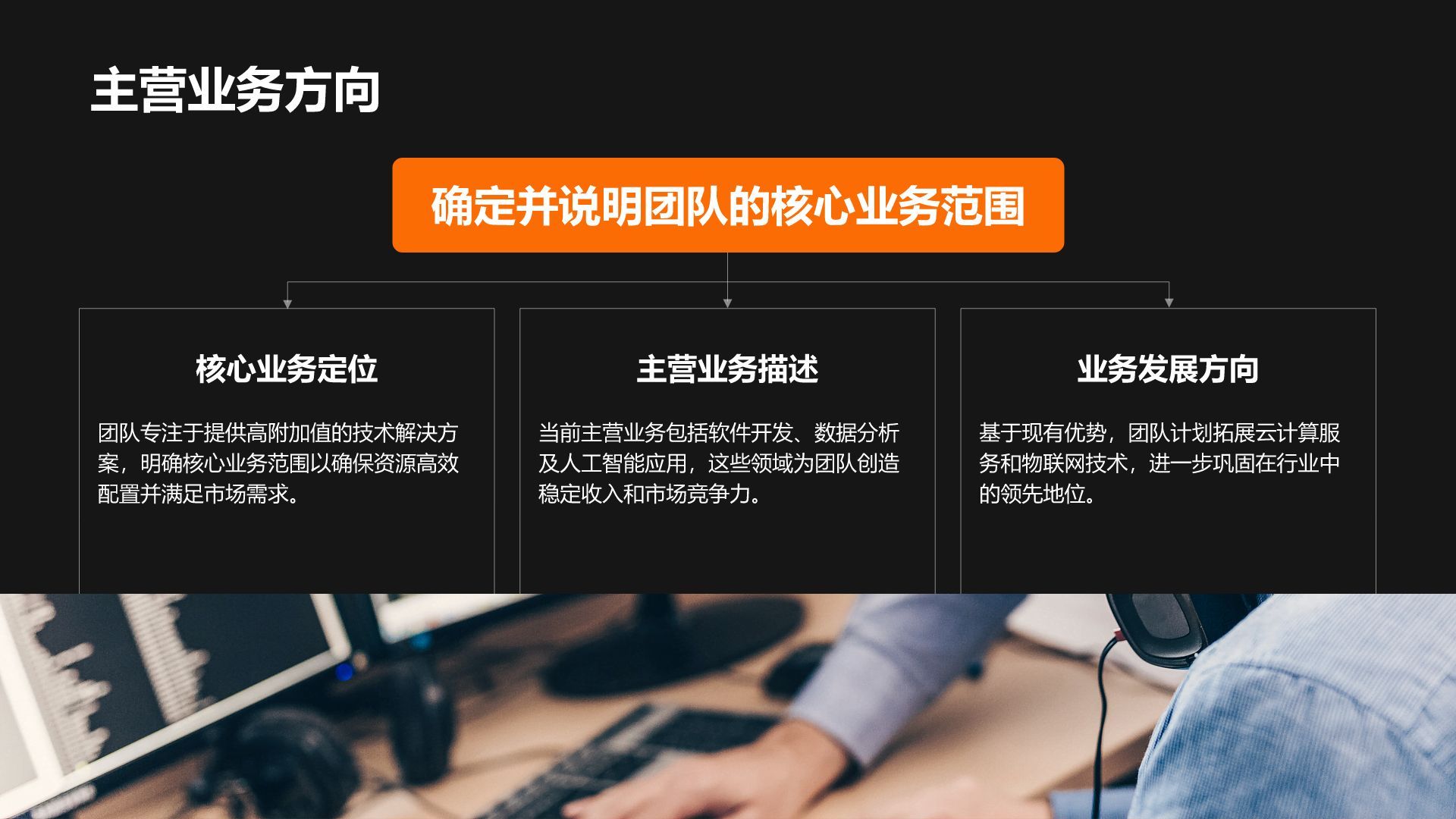 黑色商务风创业团队与未来规划PPT模板
