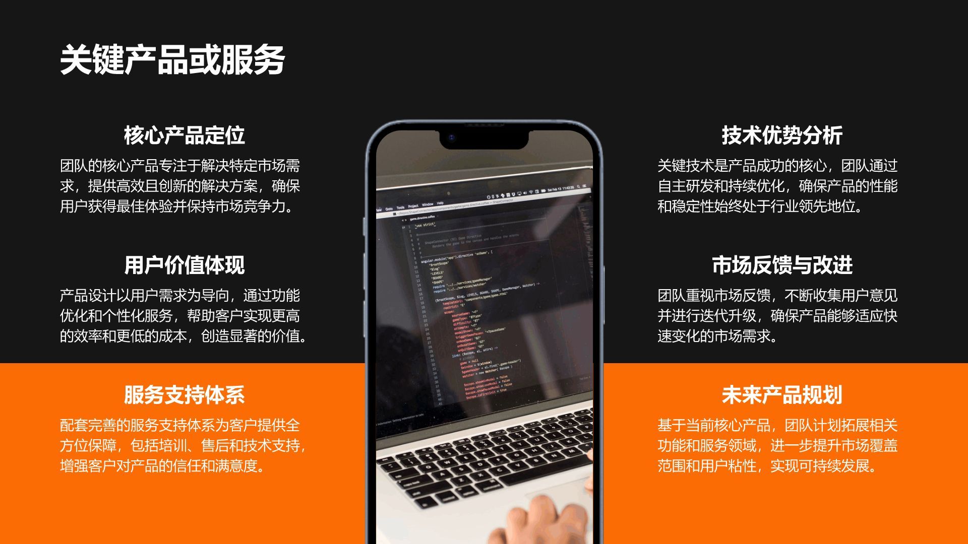 黑色商务风创业团队与未来规划PPT模板