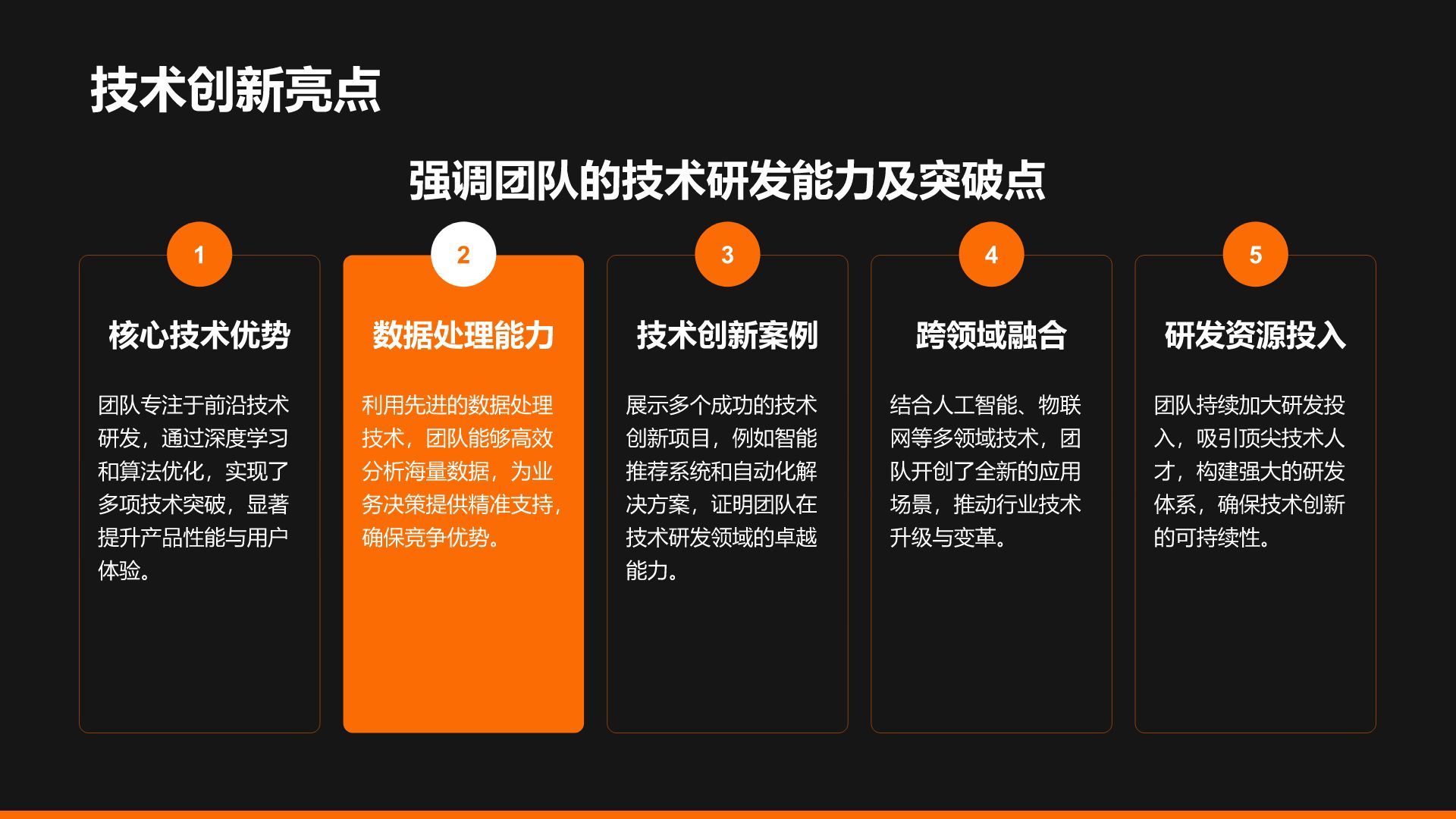 黑色商务风创业团队与未来规划PPT模板