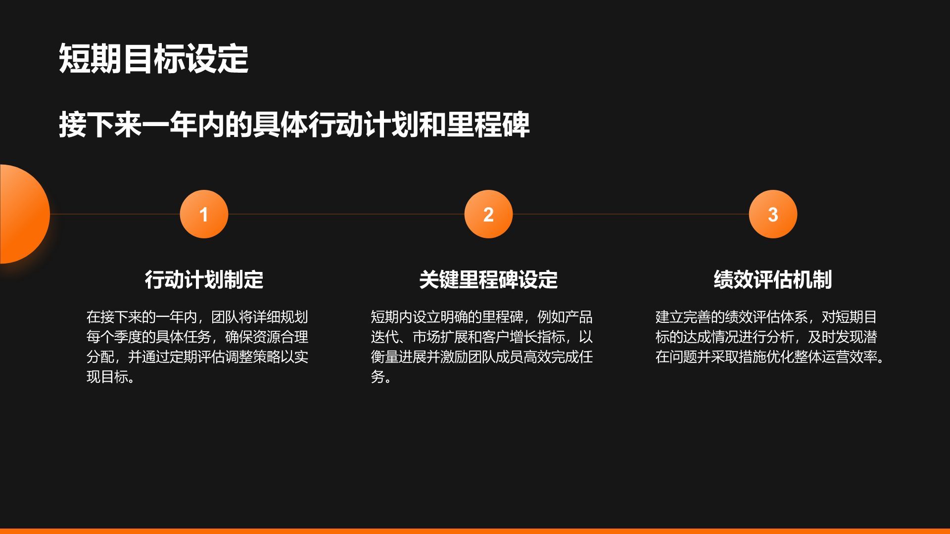 黑色商务风创业团队与未来规划PPT模板