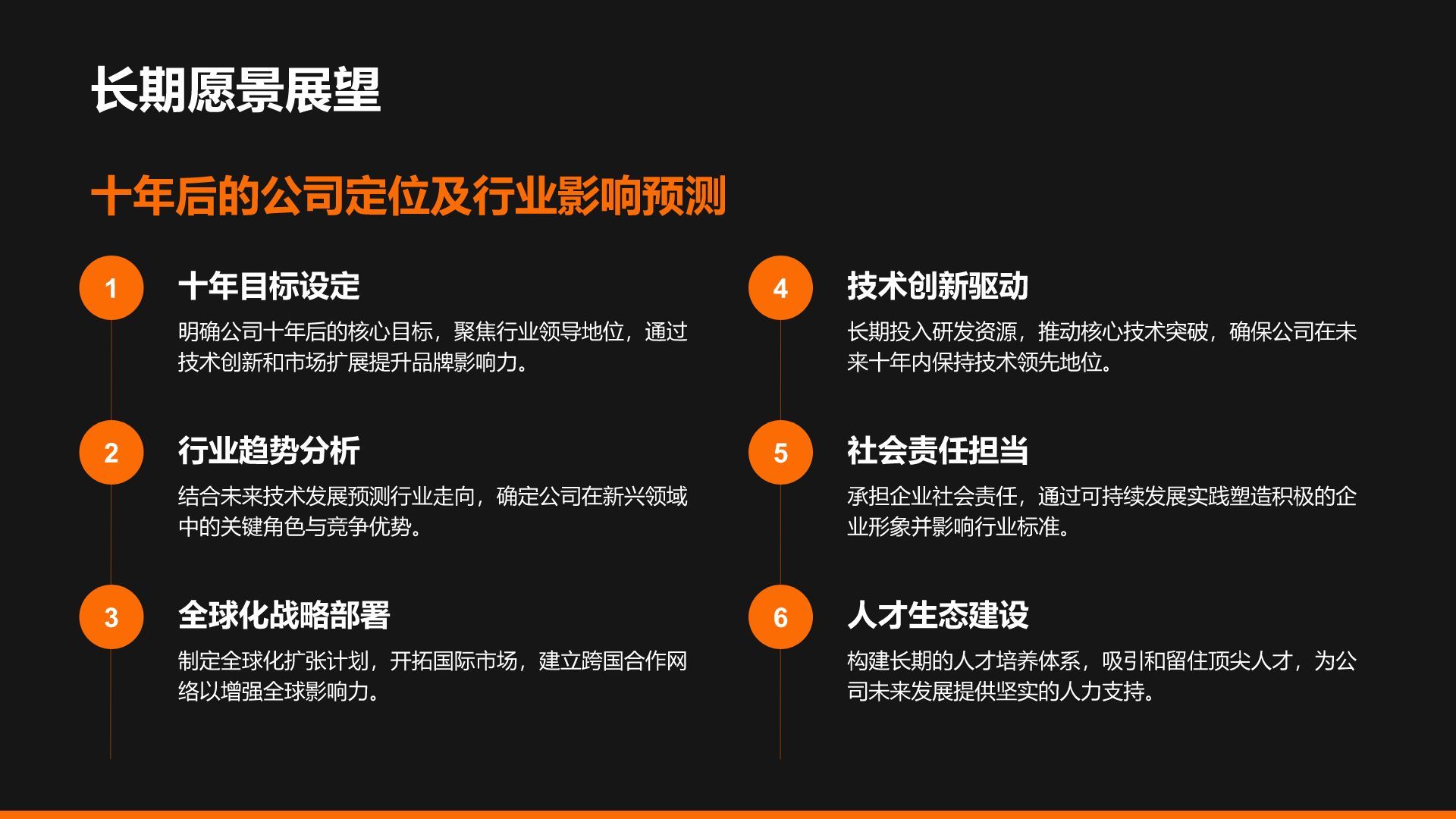 黑色商务风创业团队与未来规划PPT模板