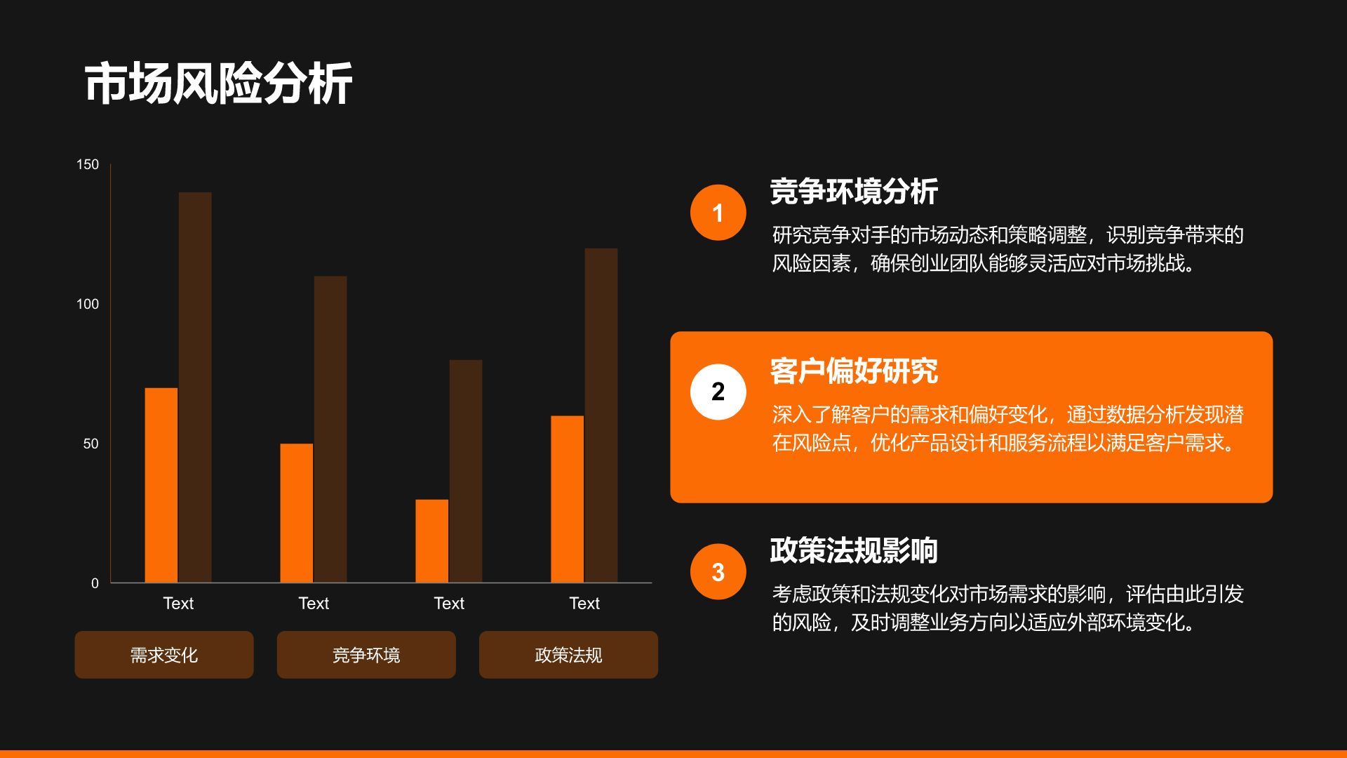 黑色商务风创业团队与未来规划PPT模板