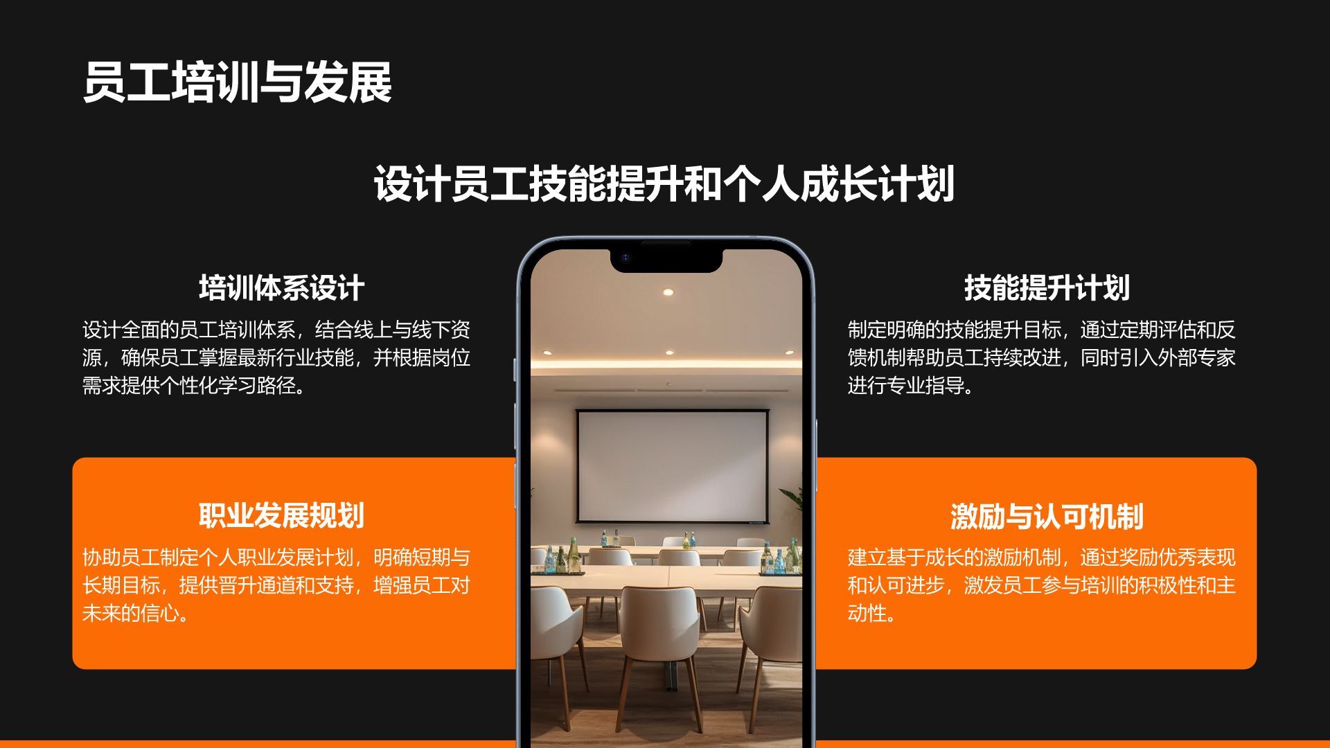 黑色商务风创业团队与未来规划PPT模板