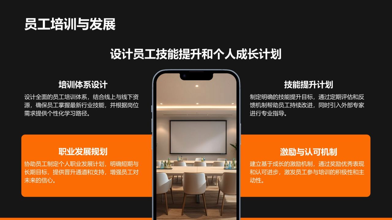 黑色商务风创业团队与未来规划PPT模板