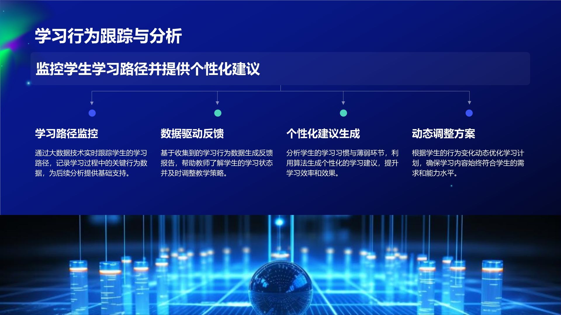 蓝色科技风教育培训大数据PPT模板