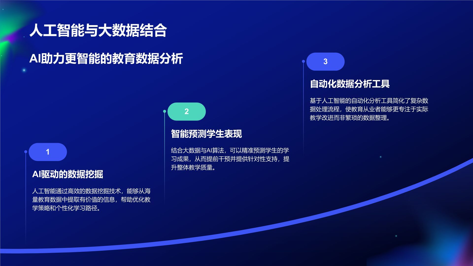 蓝色科技风教育培训大数据PPT模板