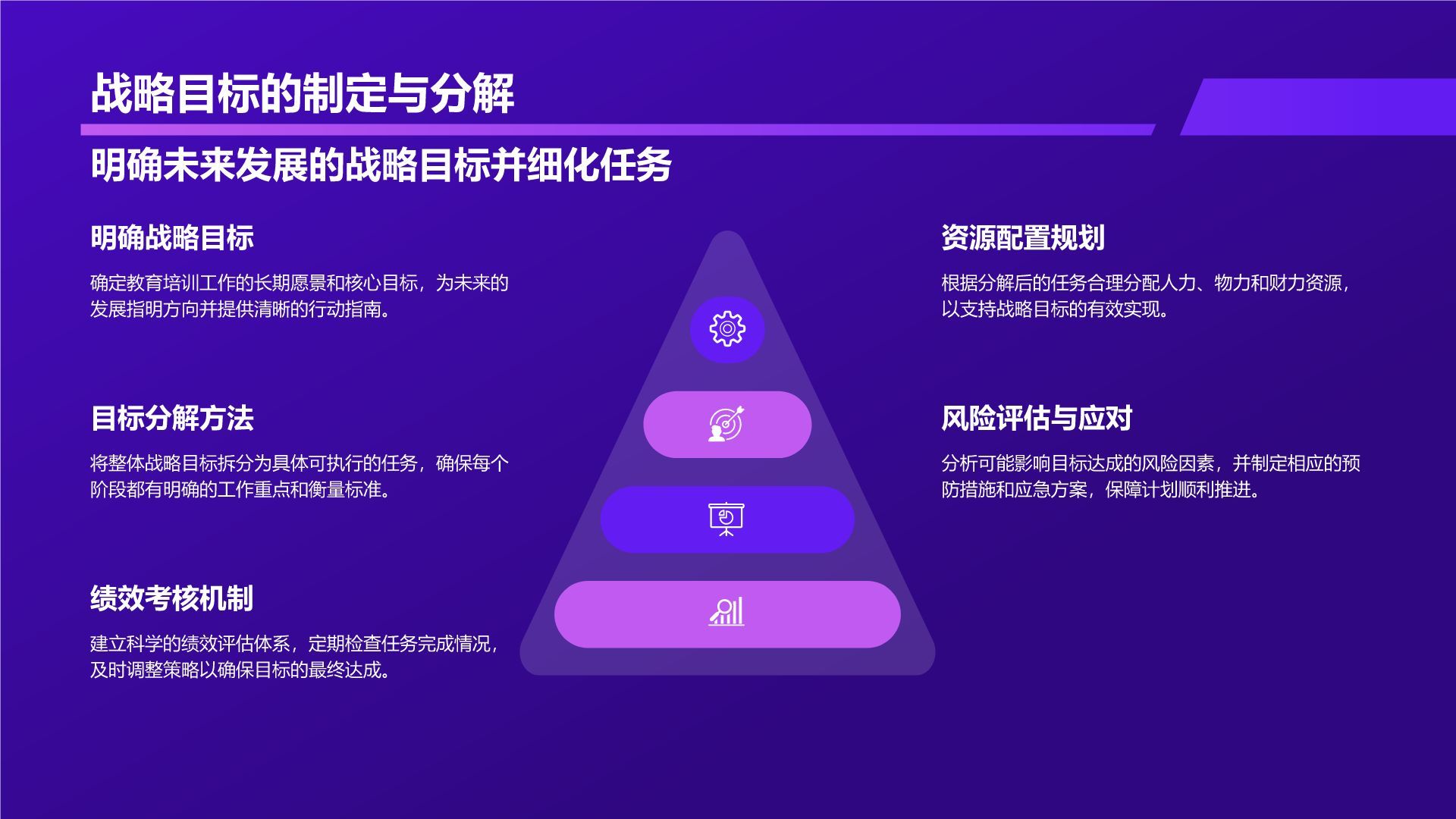 紫色科技风教育培训工作汇报PPT模板