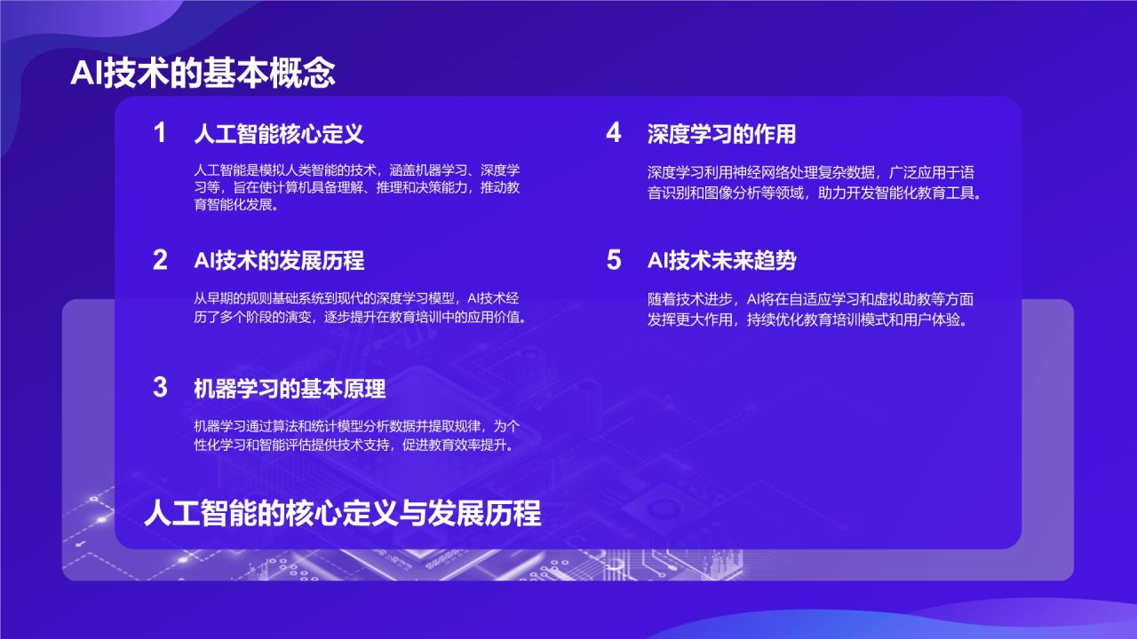 紫色科技风教育培训AI技术PPT模板
