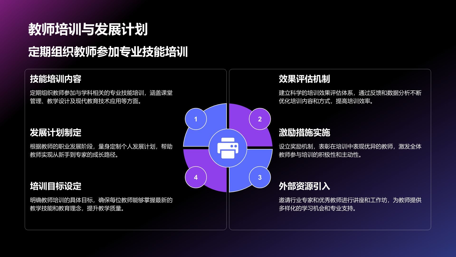 紫色科技风教育培训工作汇报PPT模板