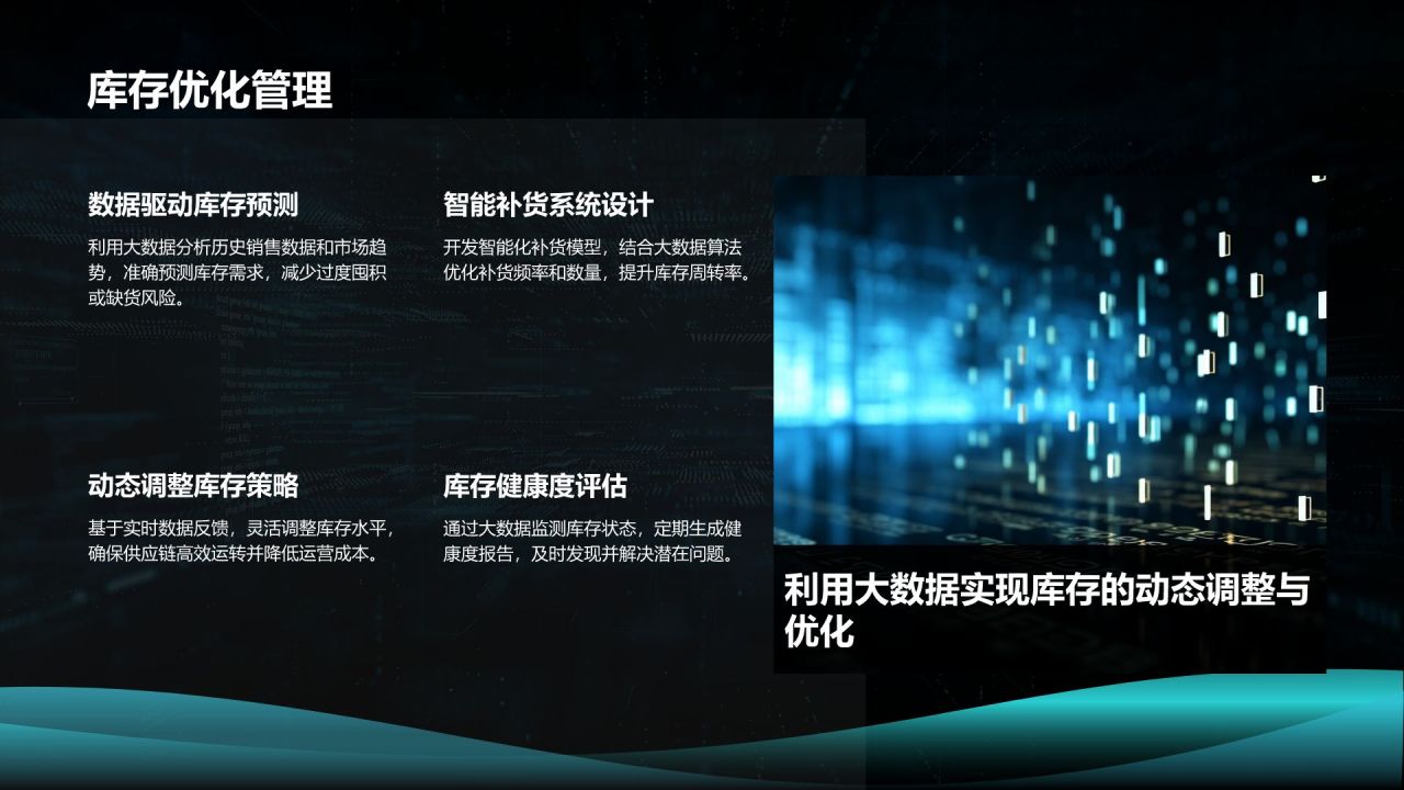 蓝色科技风通用行业大数据总结汇报PPT模板