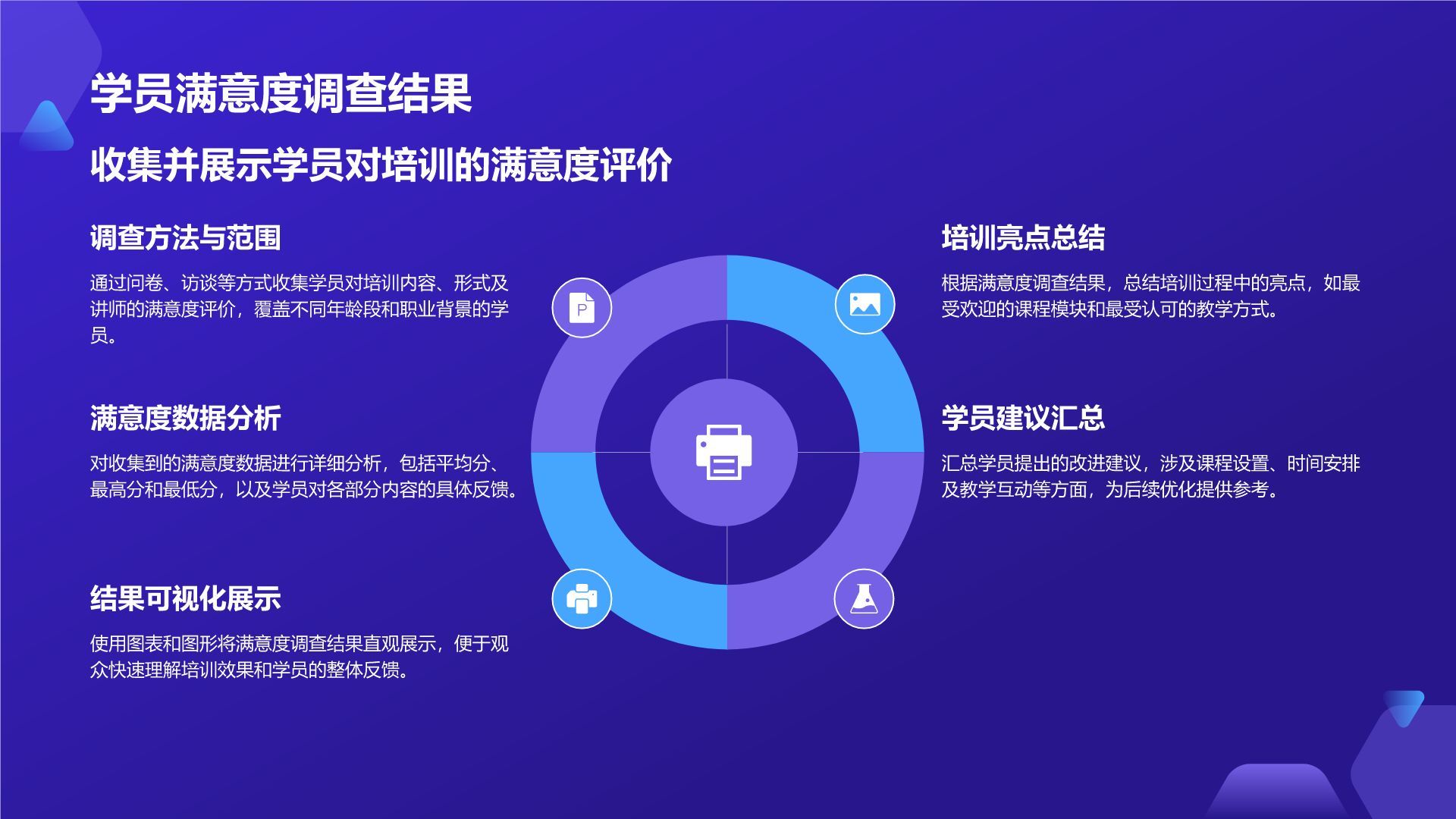 蓝色科技风教育培训工作汇报PPT模板