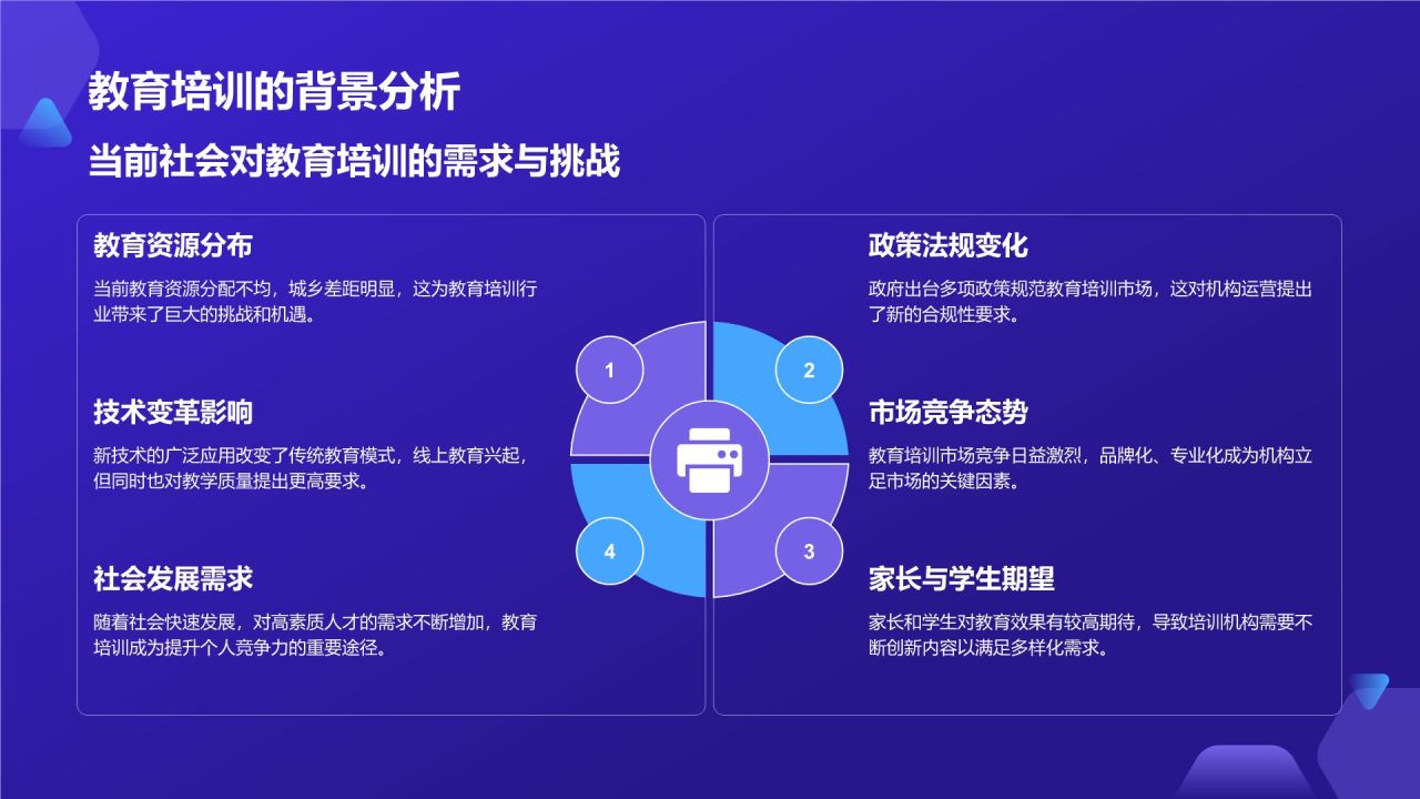 蓝色科技风教育培训工作汇报PPT模板
