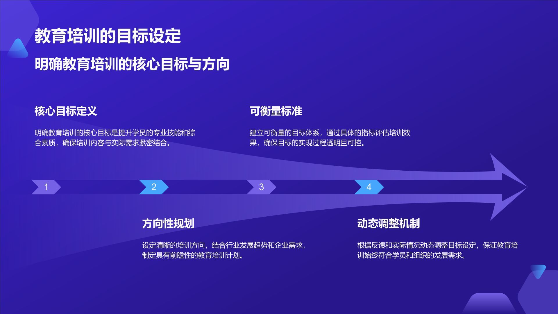 蓝色科技风教育培训工作汇报PPT模板
