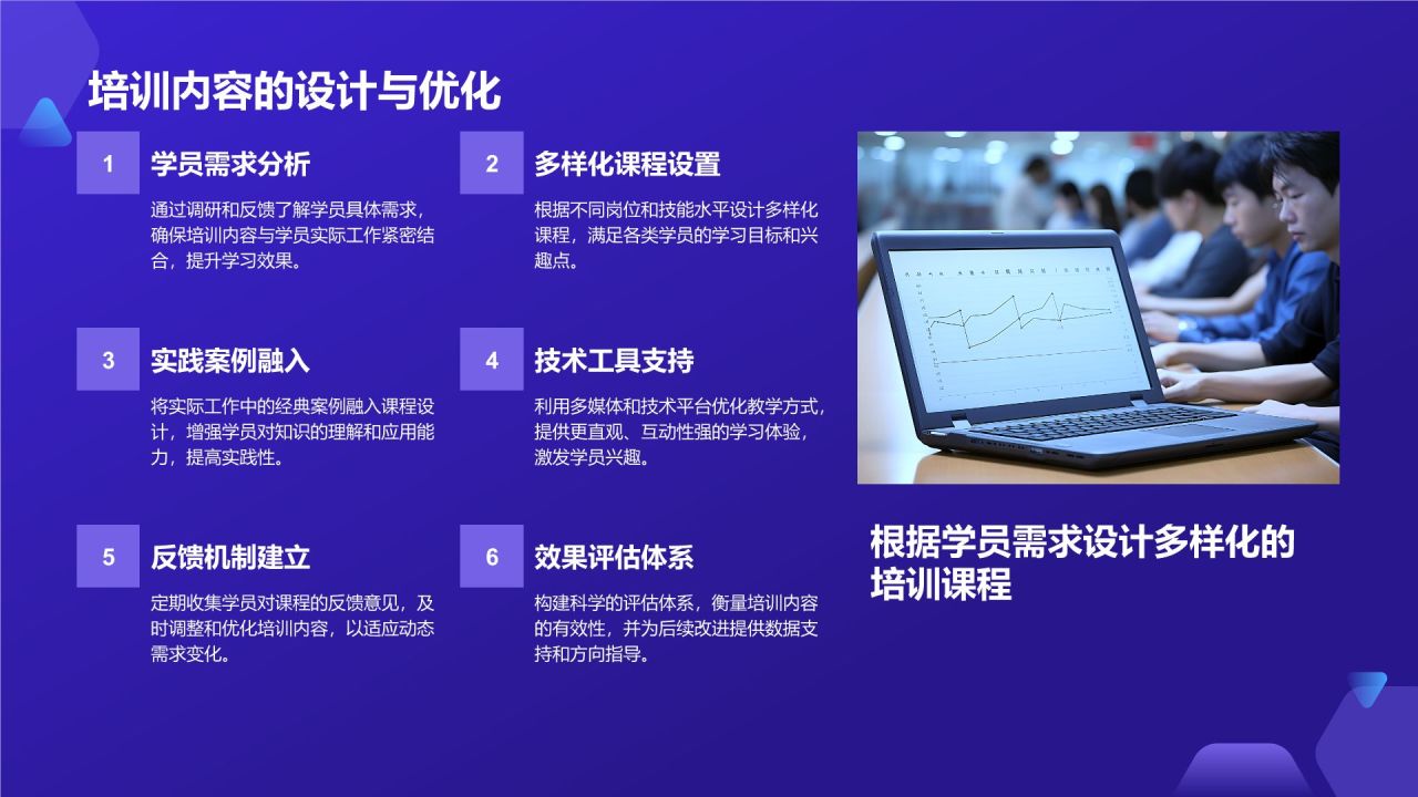 蓝色科技风教育培训工作汇报PPT模板