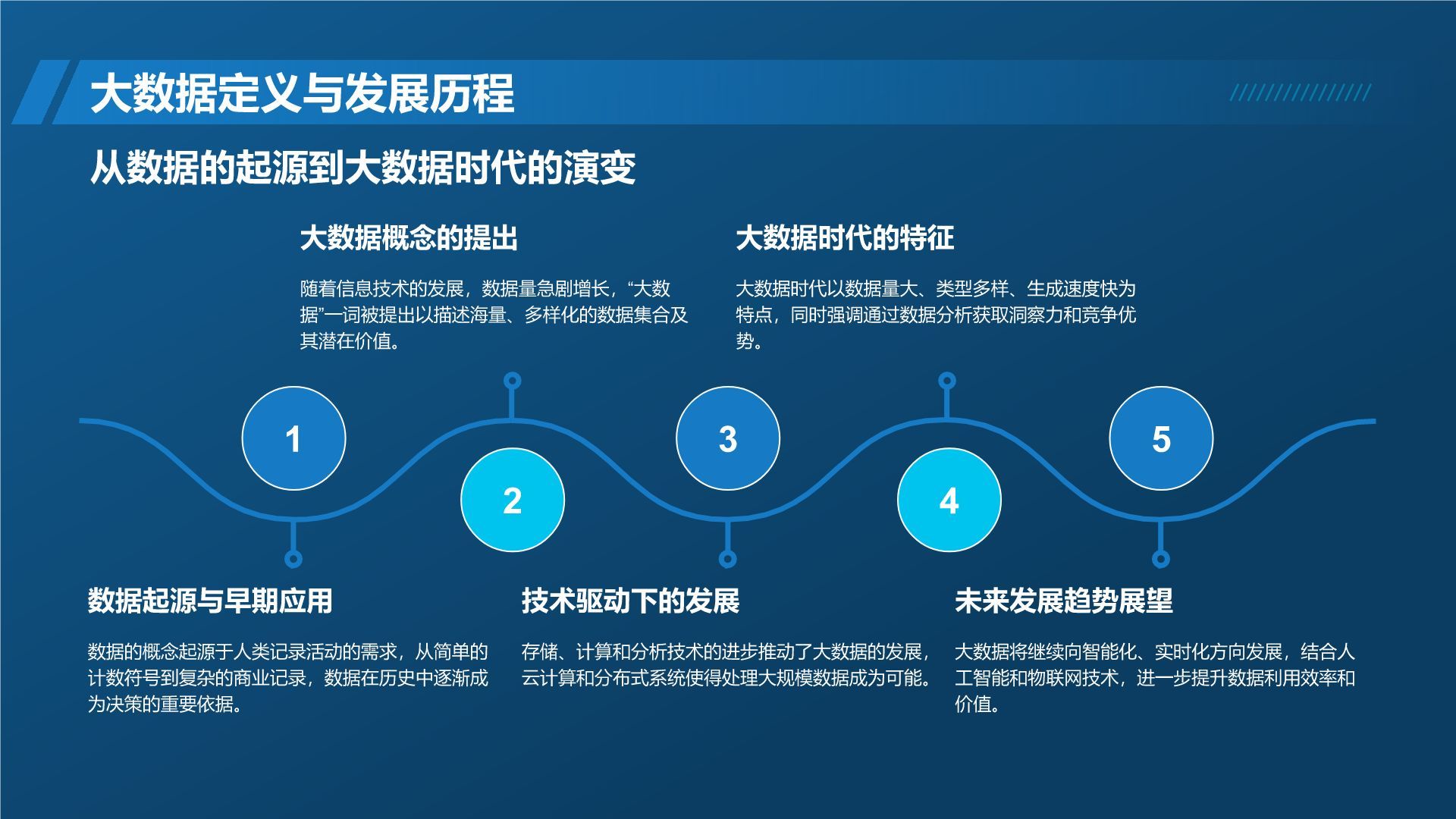 蓝色科技风通用行业大数据总结汇报PPT模板