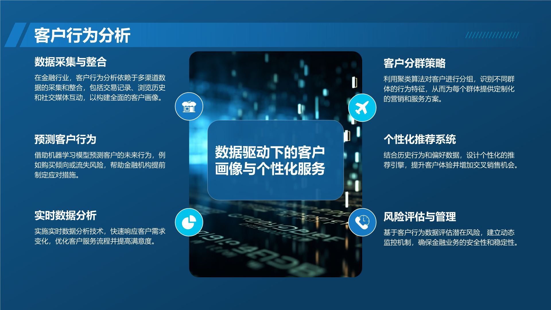 蓝色科技风通用行业大数据总结汇报PPT模板