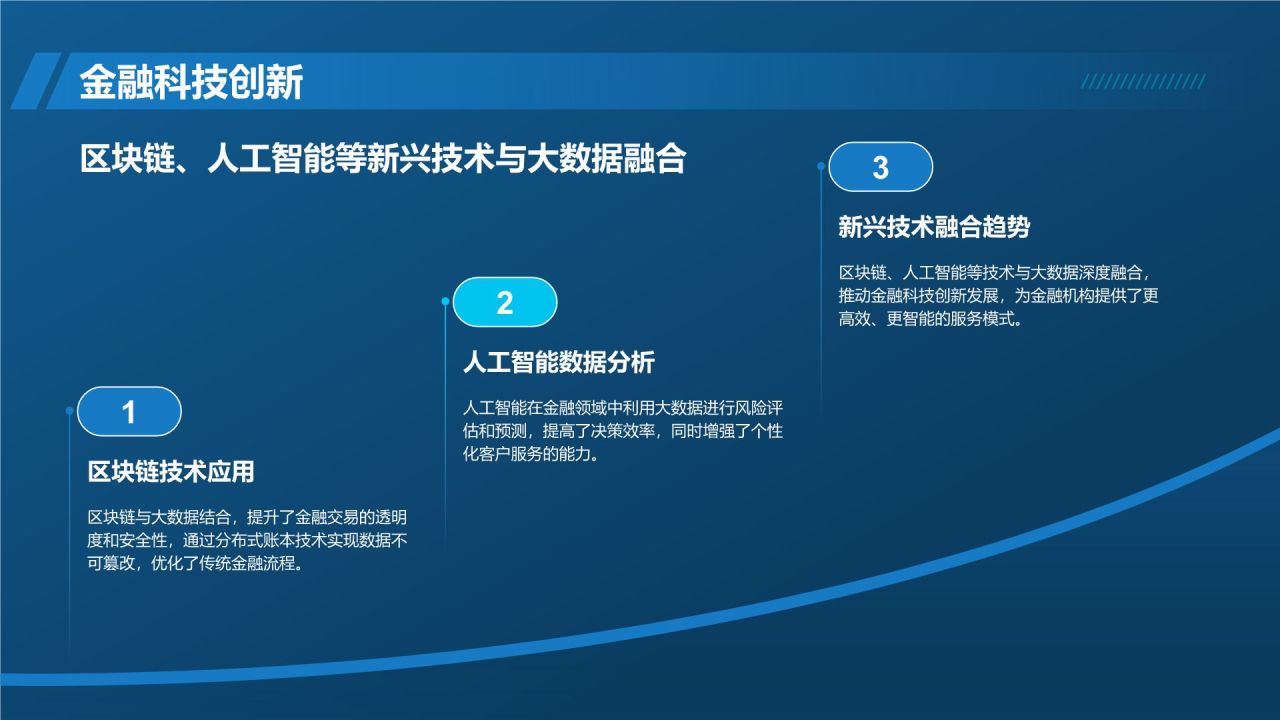 蓝色科技风通用行业大数据总结汇报PPT模板