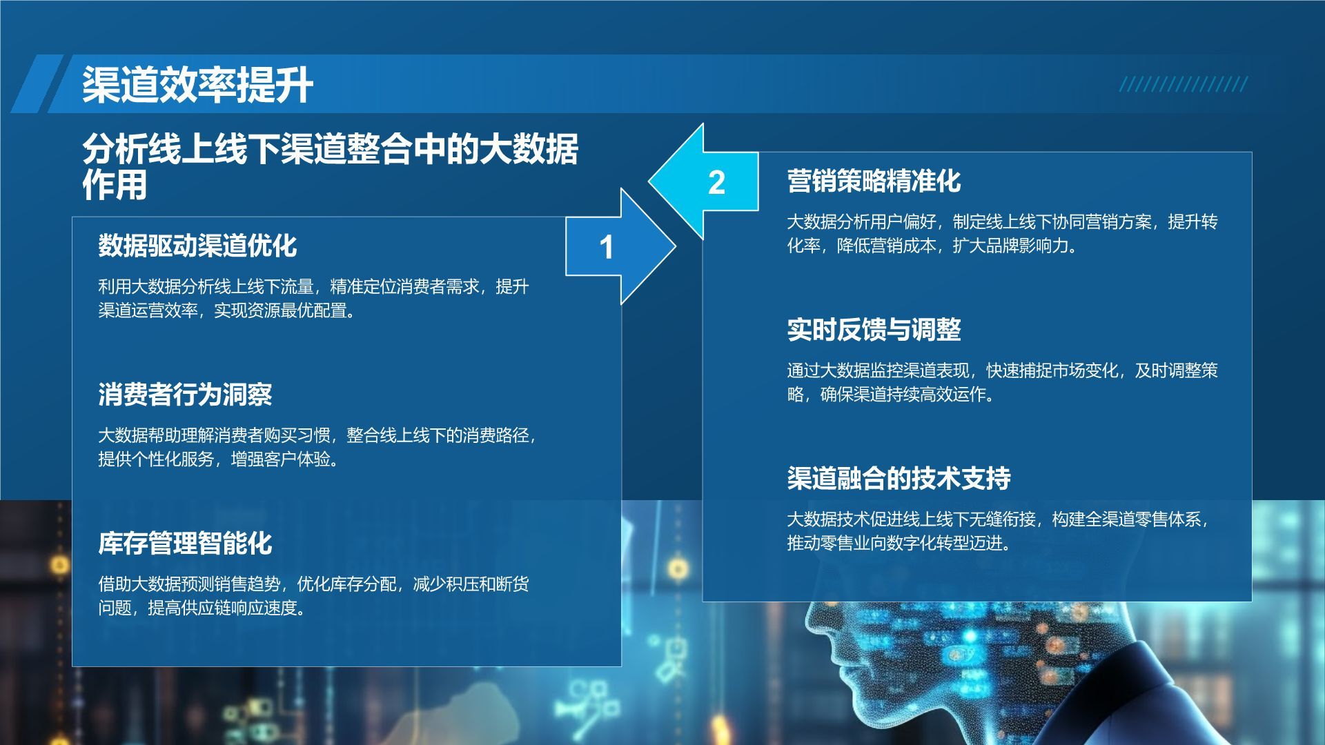 蓝色科技风通用行业大数据总结汇报PPT模板