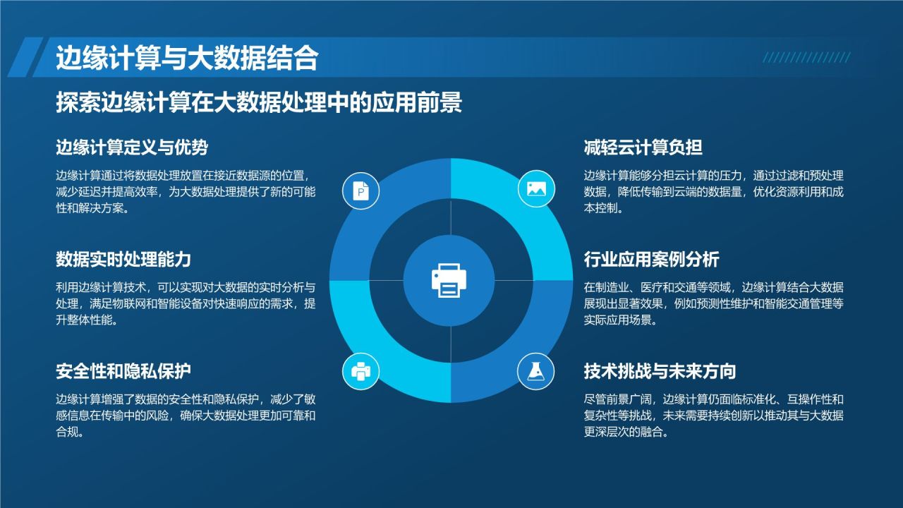 蓝色科技风通用行业大数据总结汇报PPT模板