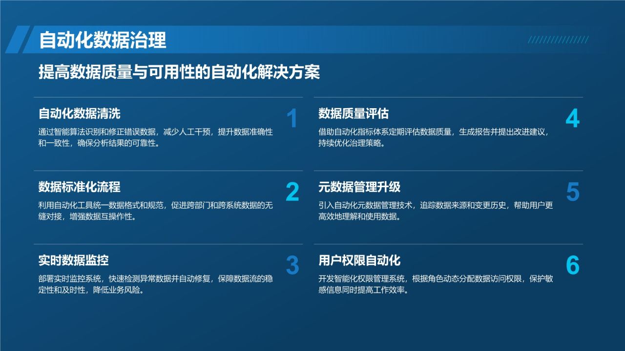蓝色科技风通用行业大数据总结汇报PPT模板