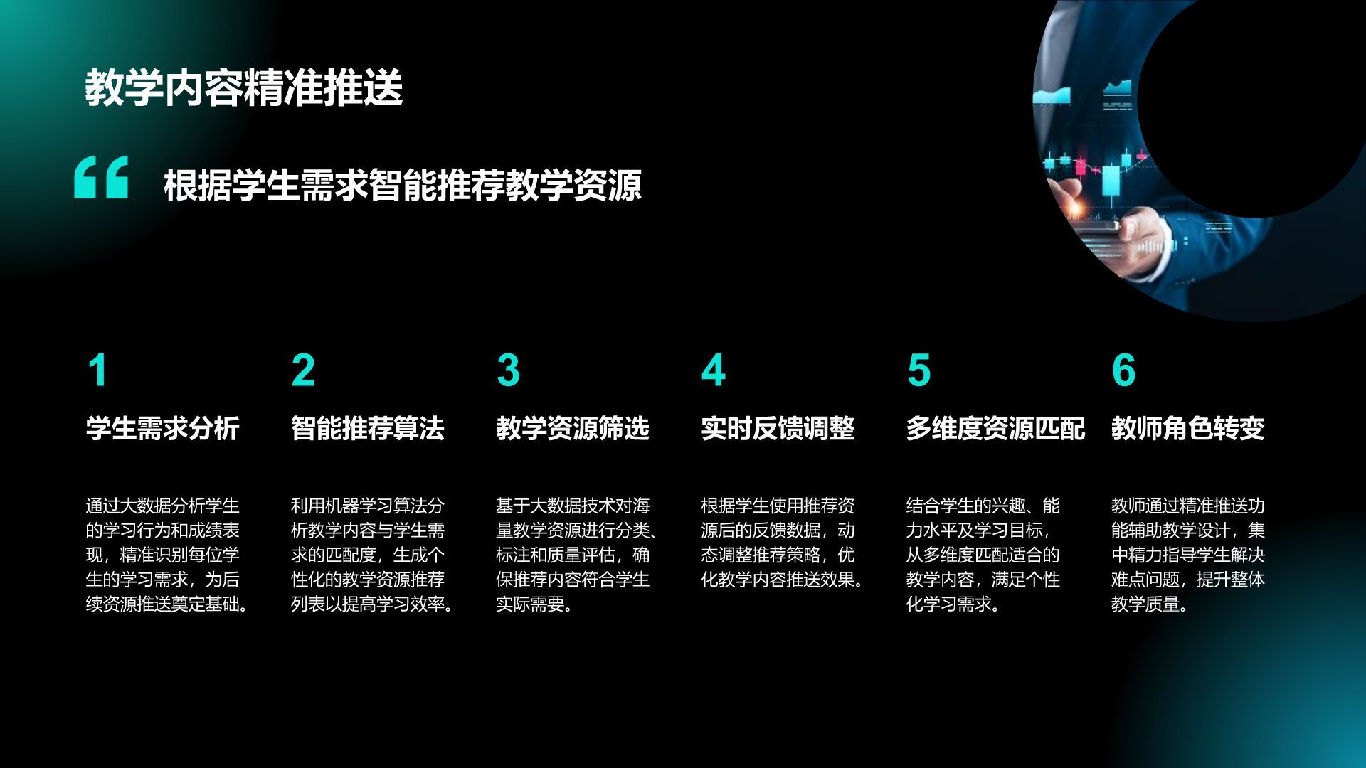 绿色科技风教育培训大数据PPT模板