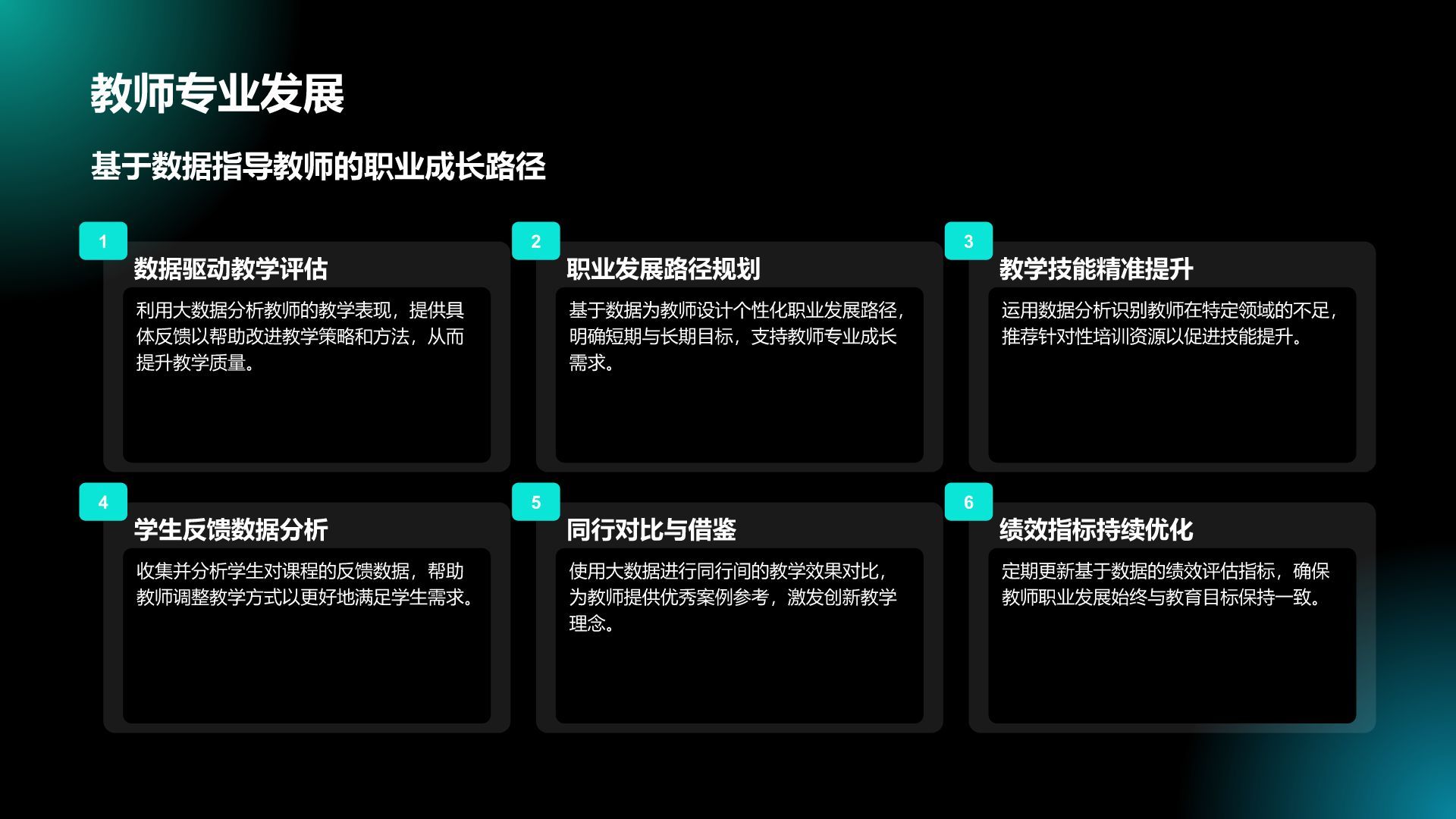 绿色科技风教育培训大数据PPT模板