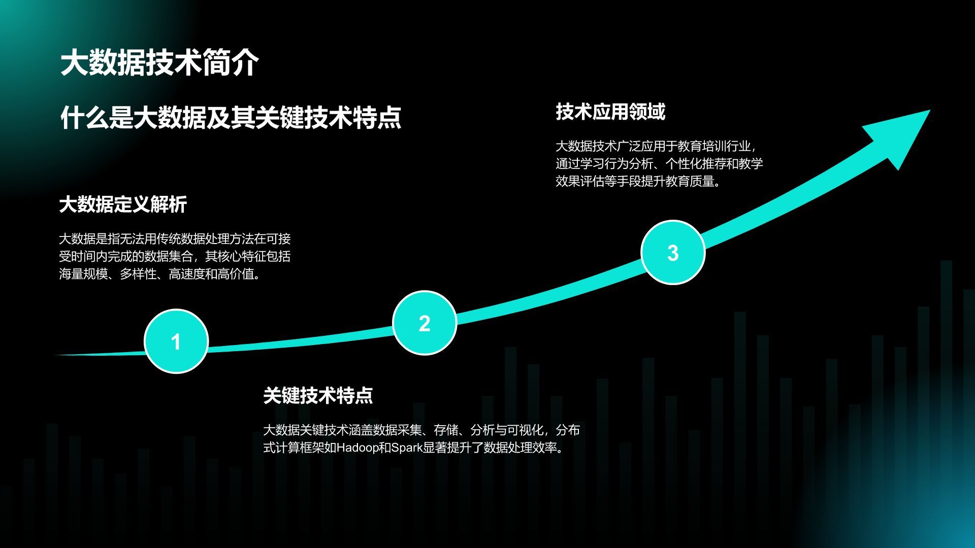 绿色科技风教育培训大数据PPT模板