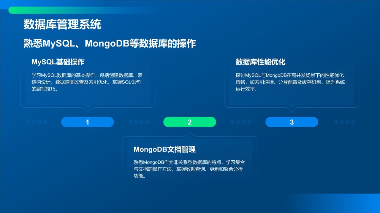 蓝色科技风教育培训IT技术PPT模板