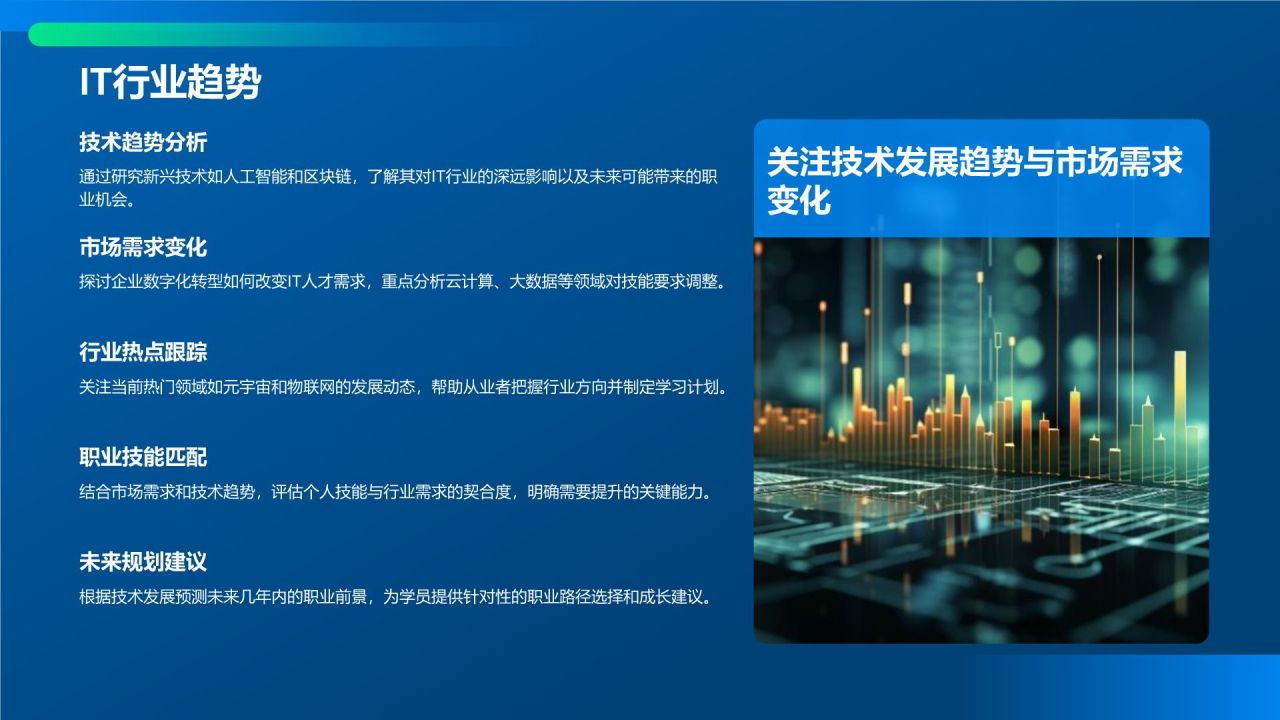 蓝色科技风教育培训IT技术PPT模板