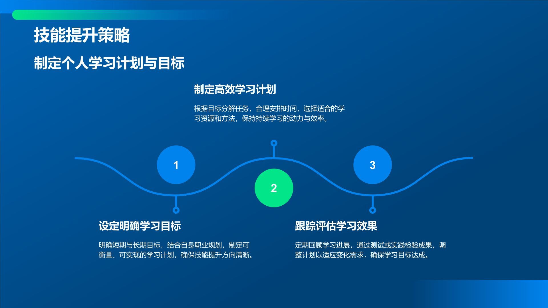 蓝色科技风教育培训IT技术PPT模板