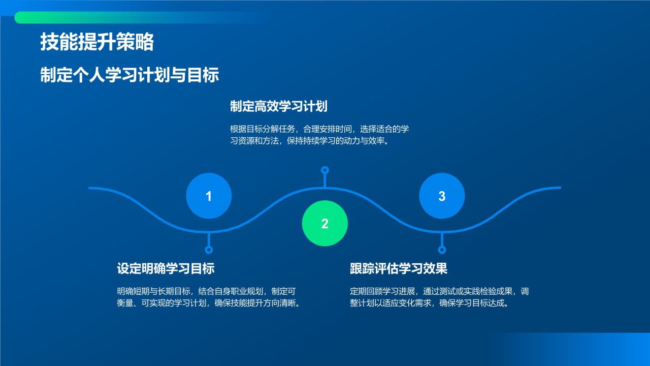 蓝色科技风教育培训IT技术PPT模板