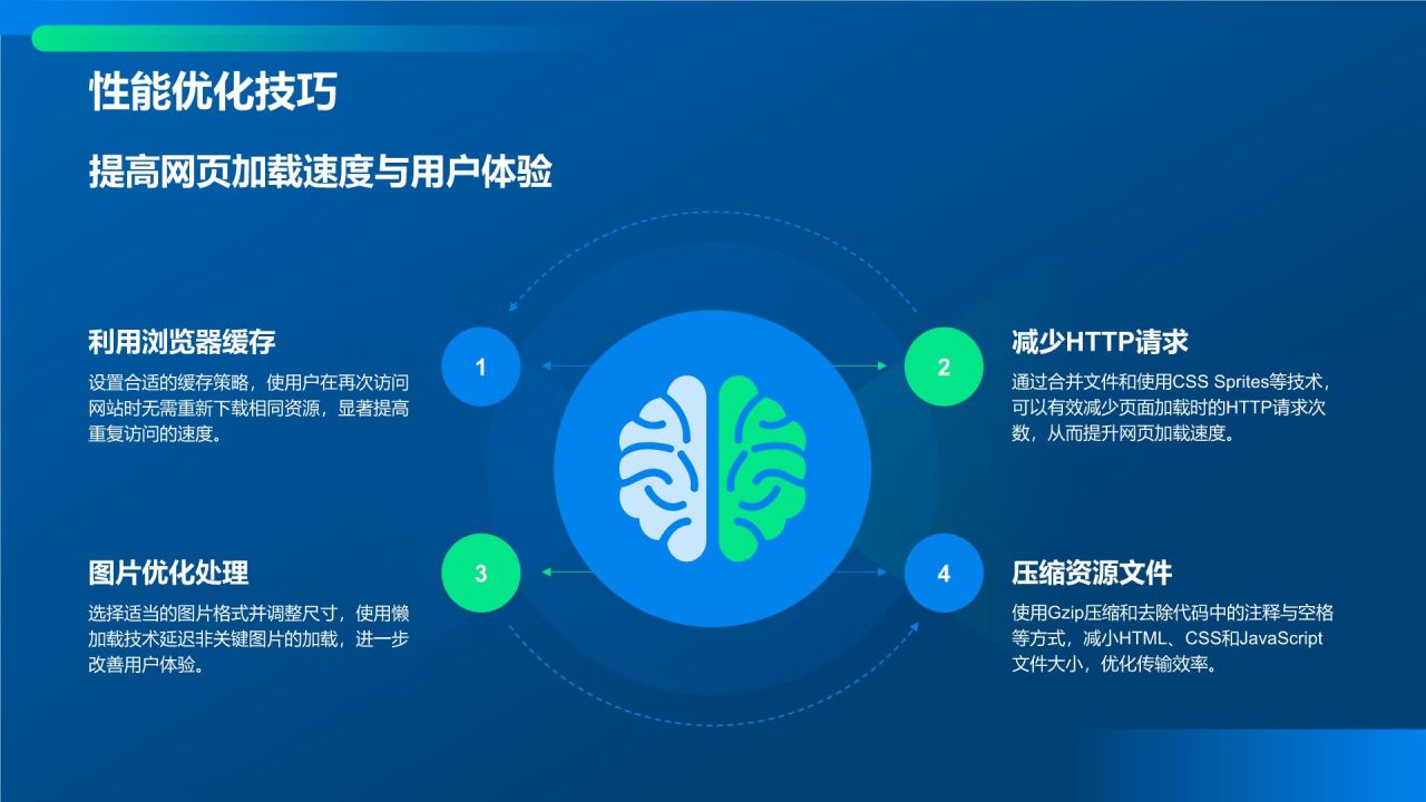 蓝色科技风教育培训IT技术PPT模板