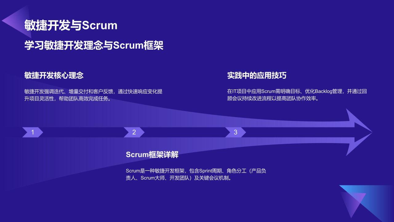 紫色科技风教育培训IT技术PPT模板