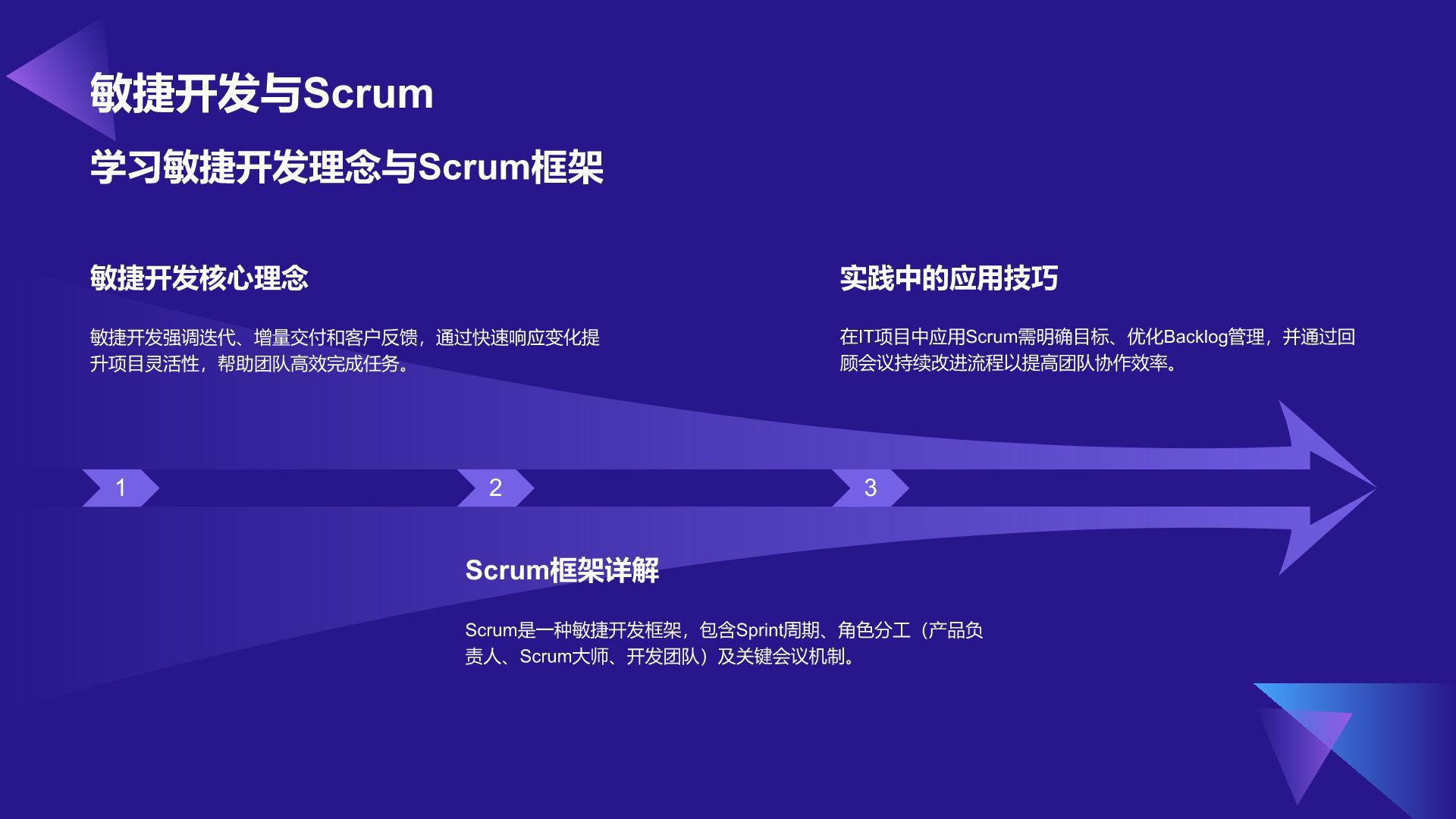 紫色科技风教育培训IT技术PPT模板