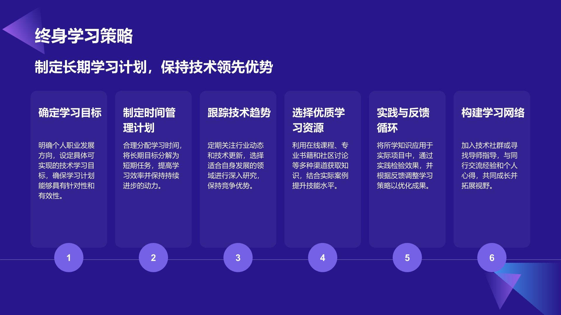 紫色科技风教育培训IT技术PPT模板